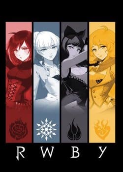 RWBY II World of Remnant