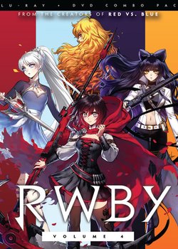 RWBY V: Character Shorts