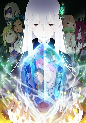 Re:Zero kara Hajimeru Isekai Seikatsu 2nd Season